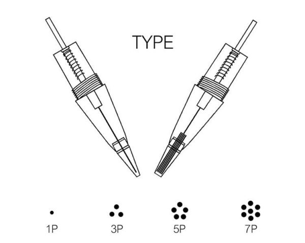 Cilia Round Liner Cartridges - Image 2